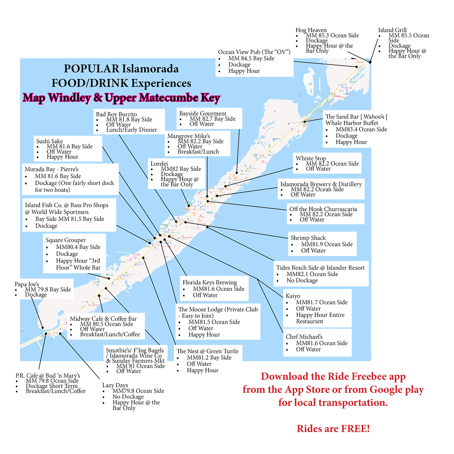 map popular restaurants islamorada 2025