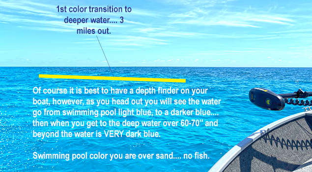identify depth changes florida keys