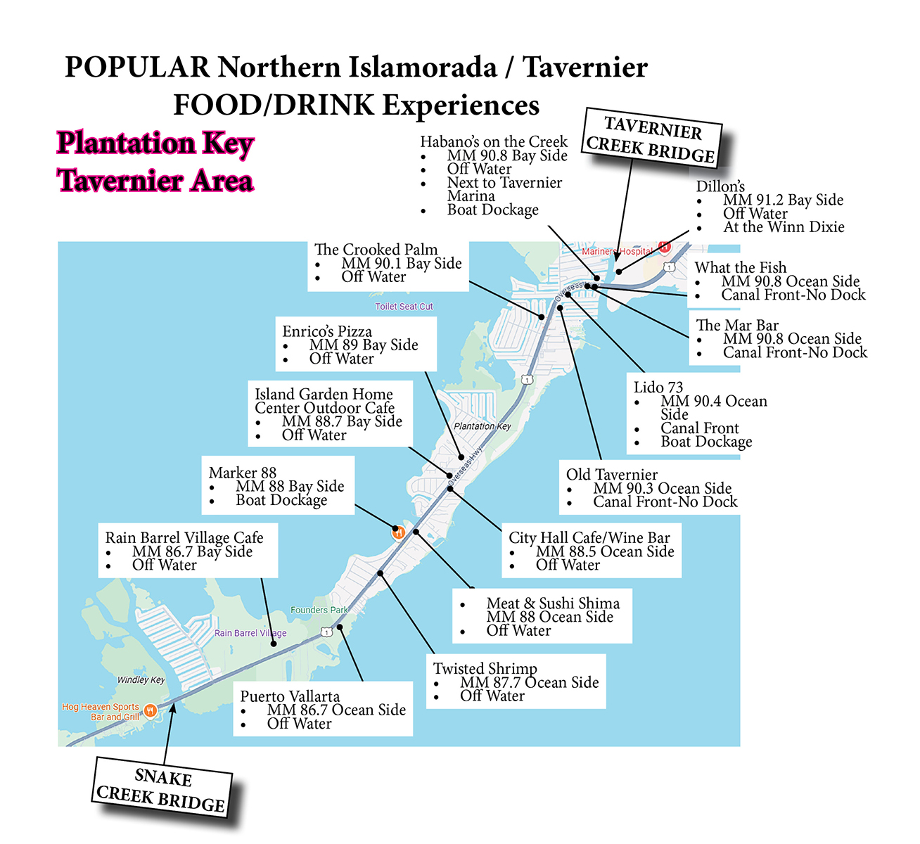 MAP restaurants north islamorada to tavernier