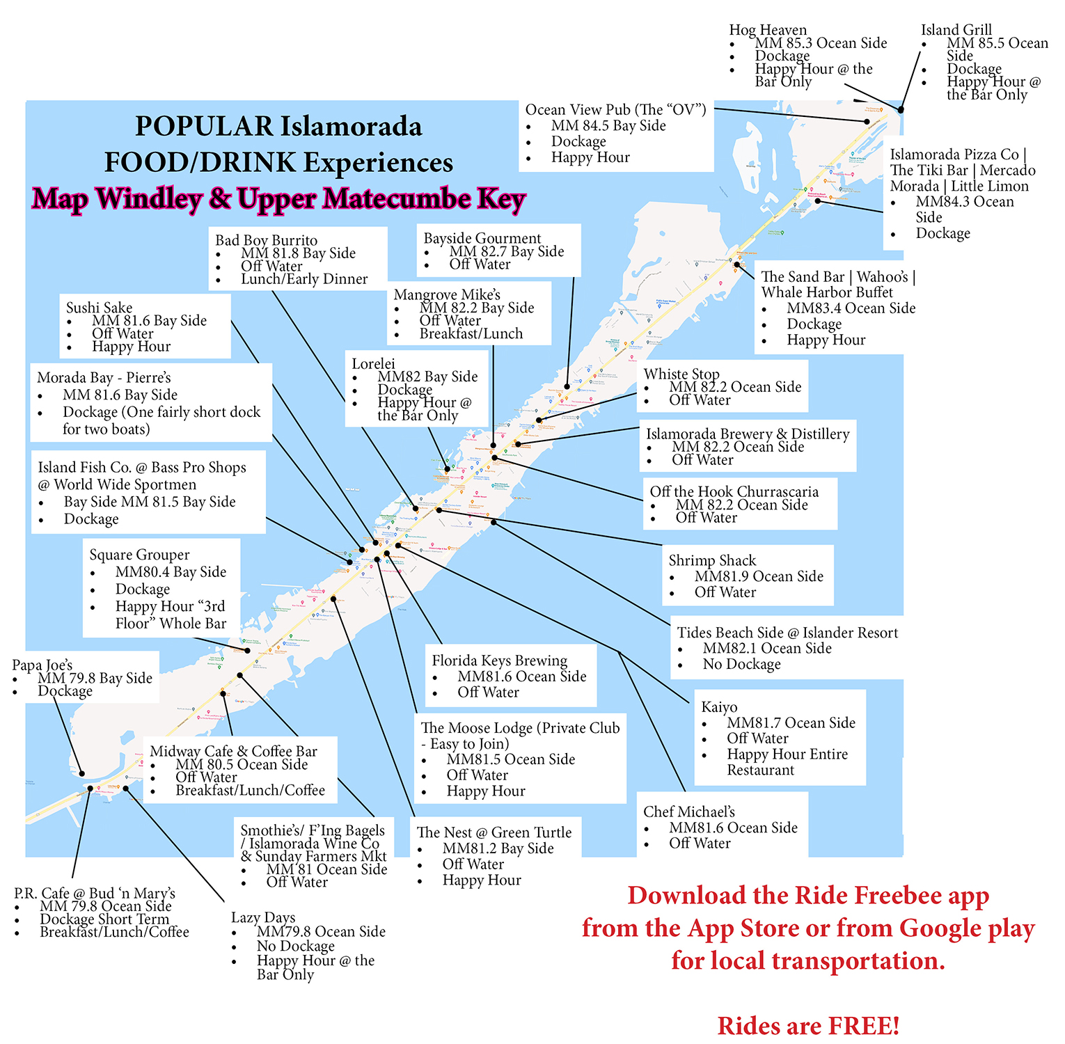 map islamorada restaurants mile marker april 2025